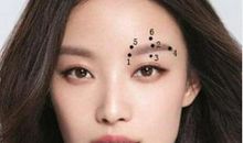 女人痣相图解左右眉毛有痣好吗 长在眉毛的痣福祸各一半