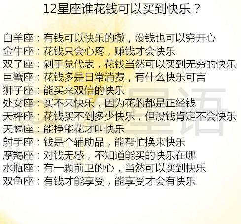 12星座谁花钱可以买到快乐?12星座真正心累时的表现...