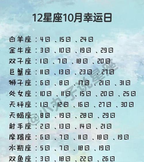 12星座2019年11月10日运势详解