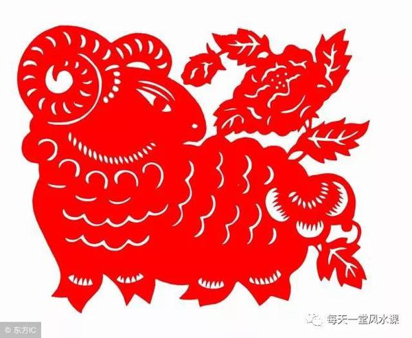 12生肖性格属相婚配 11