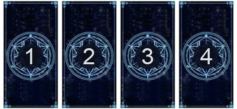 塔罗牌测试:如何改变外观