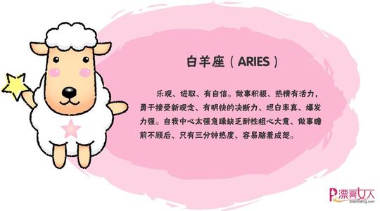 Aries Daily Horoscope 2012年1月1日