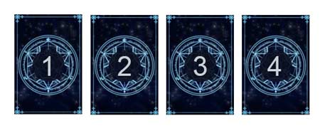 塔罗牌测验是你的独裁者