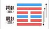 2021年12月15日五行穿衣 今天怎么穿