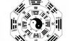 八卦五行是什么 古代的阴阳学说