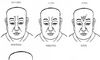 各种印堂纹痕图解及相理分析