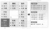 奇门遁甲阴遁六局之丁壬日己酉时盘详解