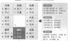 奇门遁甲阴遁六局之丁壬日丙午时盘详解