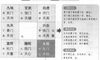 奇门遁甲阴遁五局之丁壬日丁未时盘详解