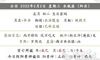 2022年农历正月初二黄历日子好吗?正月初二别称