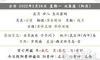2022年农历正月二十八日子好吗?黄历宜忌什么?