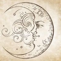 Wettato模式库存和意义