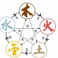 八字入门:什么叫官杀?