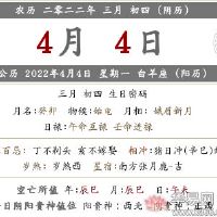 Which direction is the orientation of the God of Wealth in March 2022?