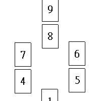 塔罗牌品牌阵列精神状态占卜方法