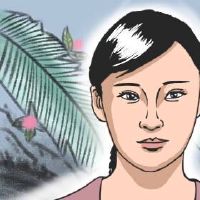 面部的面孔是好的,而角色在世界上。