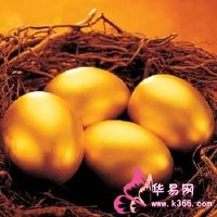 测试您的财务指数?