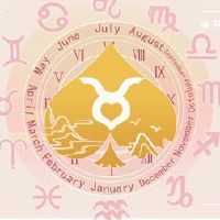 77年蛇金牛座2022财富工作场所压力小的感情一般