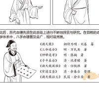 漫画易经命理基础知识一,什么是八字