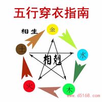 五行穿衣2022年7月22日旺运指南,穿什么颜色衣服合适