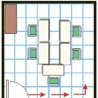 办公室风水 - 主管及掌财者背后要有靠