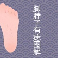 脚踝骨有痣图解详解