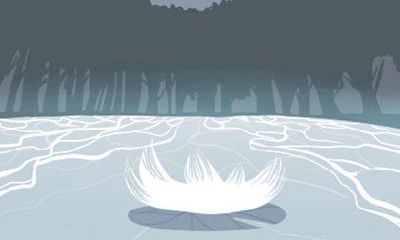 如何分析男性右上眼皮跳动的吉凶预兆和含义?