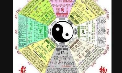 探秘:穿着不同颜色的衣服如何影响你的运势和人际关系