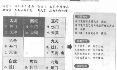 奇门遁甲阴遁二局之乙庚日丁亥时:从正南和东南方向望去,这些方位都非常吉利!