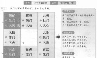 奇门遁甲阴遁二局预测:以丁壬日庚戌时为基准,推测东南和东北方向将带来好运气