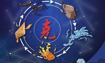 紫微斗数中的五行生克制化:探秘天干地支在算命中的重要作用