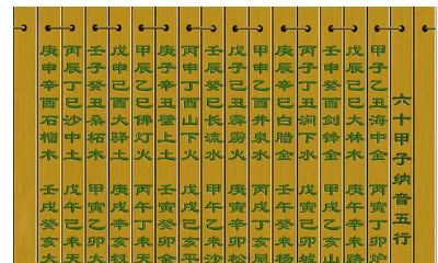 深度解析紫微斗数:起源、含义与运用方法详解