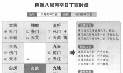 详解奇门遁甲中的阴遁八局——以丙辛日戊戌时盘为例