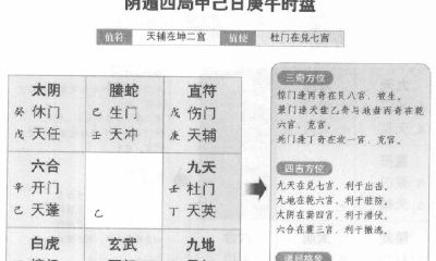 详解奇门遁甲阴遁四局中,甲己日庚午时盘的玄妙奥秘