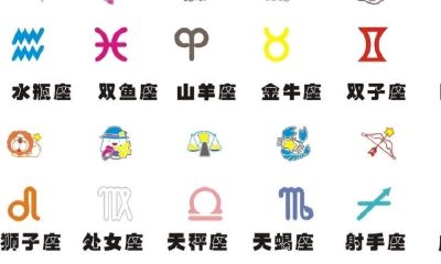 人类灵魂的独特性格挑战——四大星座的个性特点详解