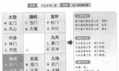 根据奇门遁甲阴遁二局推算,丙辛日戊戌时刻位于东北方向,预示着未来有吉利之事发生