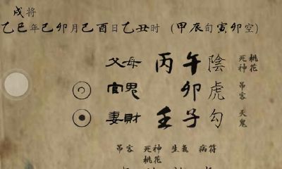 天鬼发用的大六壬灾厄课,带来丧魄加身,连健者也难免衰弱,而衰弱者必定面临死亡的威胁!