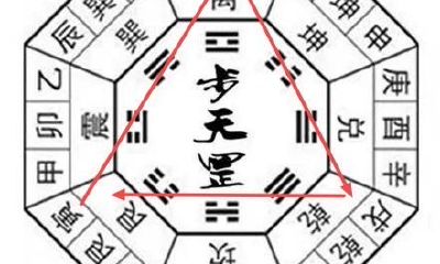 五行与地支的关系及其影响简析