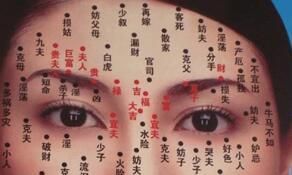 揭秘令人惊奇的痣相术:以面部痣点启示身体痣点位置,揭秘精髓之一——痣诀相匹配技法
