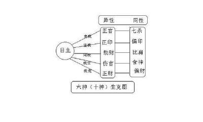 哲理:探寻八字中包含的深刻人生意义