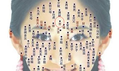 痣相分析:哪些部位的吉痣女性可以成为“旺夫相女”,这种美好相貌不是易得之物!
