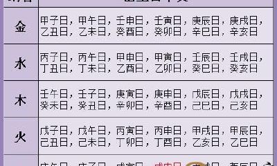 是否注定?揭秘三世书,解密你的婚姻姻缘!