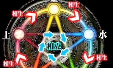 不要迷信八字算命,真正易懂正路是受过苍桑历练的人