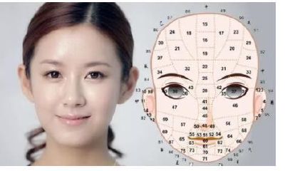 九个能够帮助你改善面相的绝妙技巧