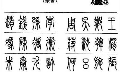 一份详尽的巴姓女孩起名指南:包括意义、音韵、文化背景和流行趋势等方面的全面解析