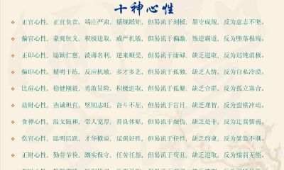 七宫二度命:古老的占星理论与现代命运评估的交融,探究其是否是一种具备优越性的命运赋予方式