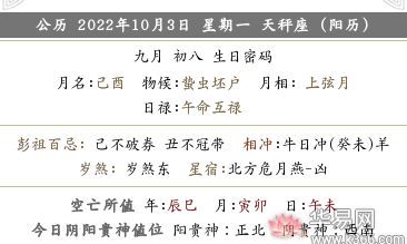 2022年农历九月初八财神方位全解析,包括各时辰方位一览,让您轻松掌握全年运势!