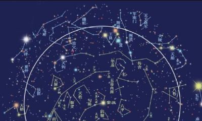 从八字分析自己适合上班还是创业?