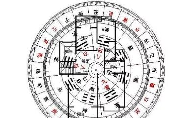 各式风水口诀大全,简单好记,值得收藏