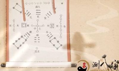 小户型房子装修风水忌讳常见问题